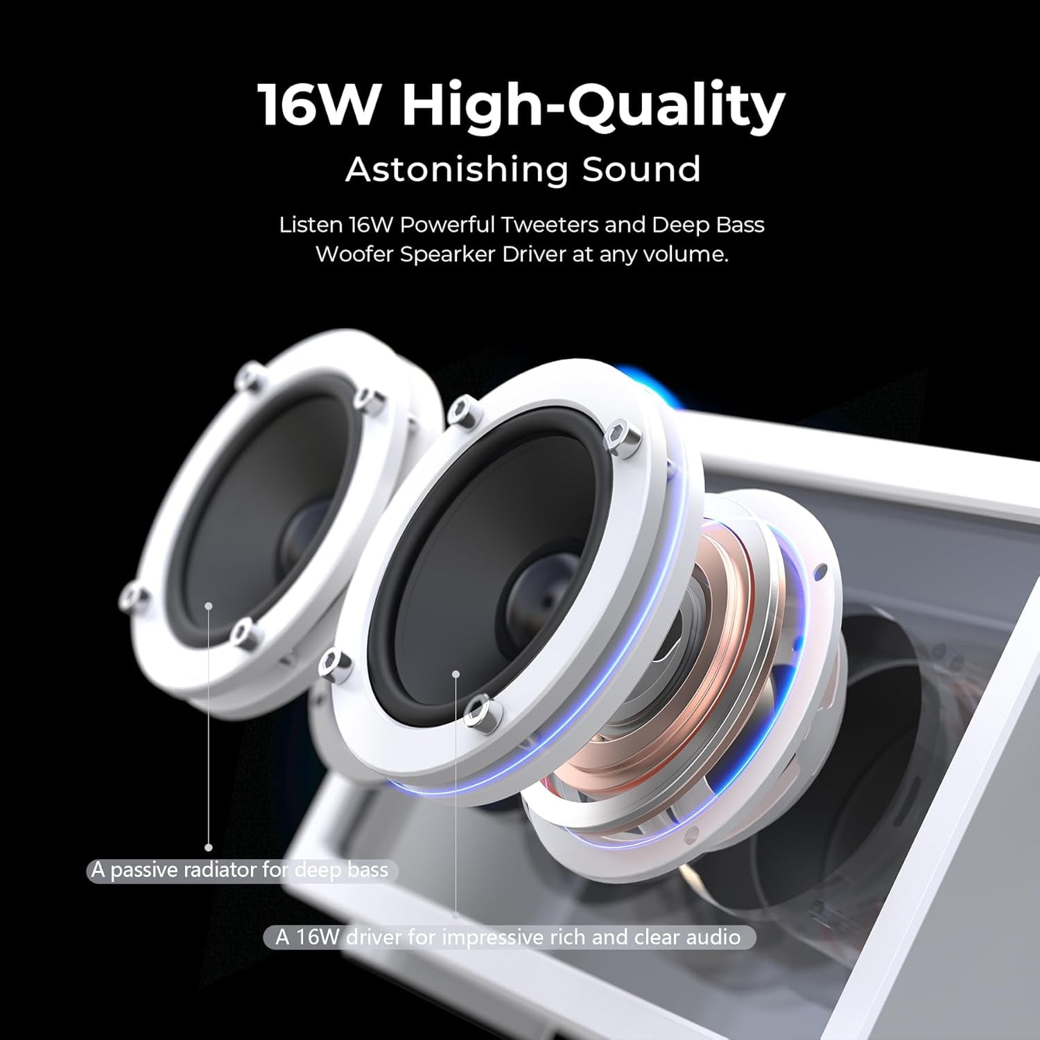 See Through Minimalist Portable Bluetooth Speaker | 16W Wireless & Wired With AUX, Loud, HD Powerful Sound and Wide Compatibility V5.3 for Indoor & Outdoor - White