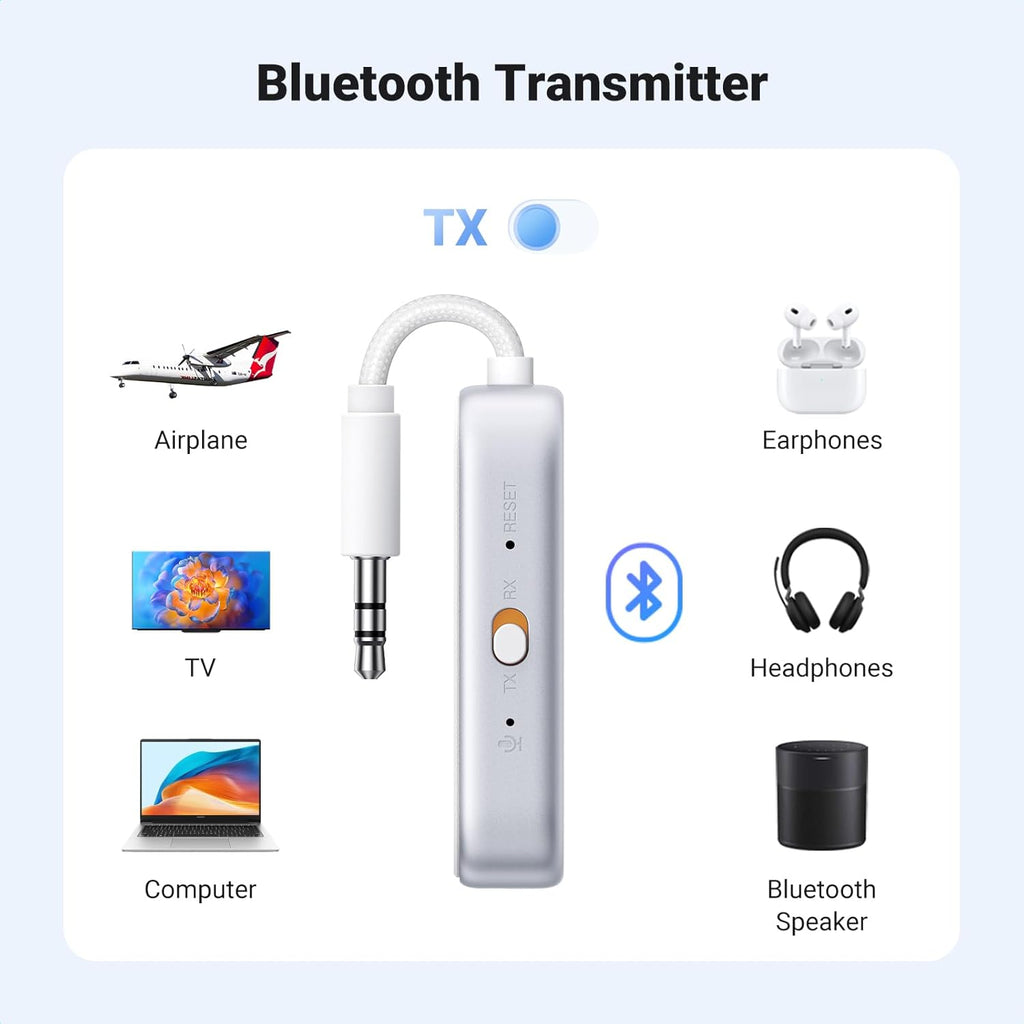 Bluetooth 6.0 Transmitter Receiver for 2 Airpods or Headphones | Airplane Travel Essentials 2-In-1, Wireless 3.5MM AUX Jack Adapter for Flight, TV, Car Stereo