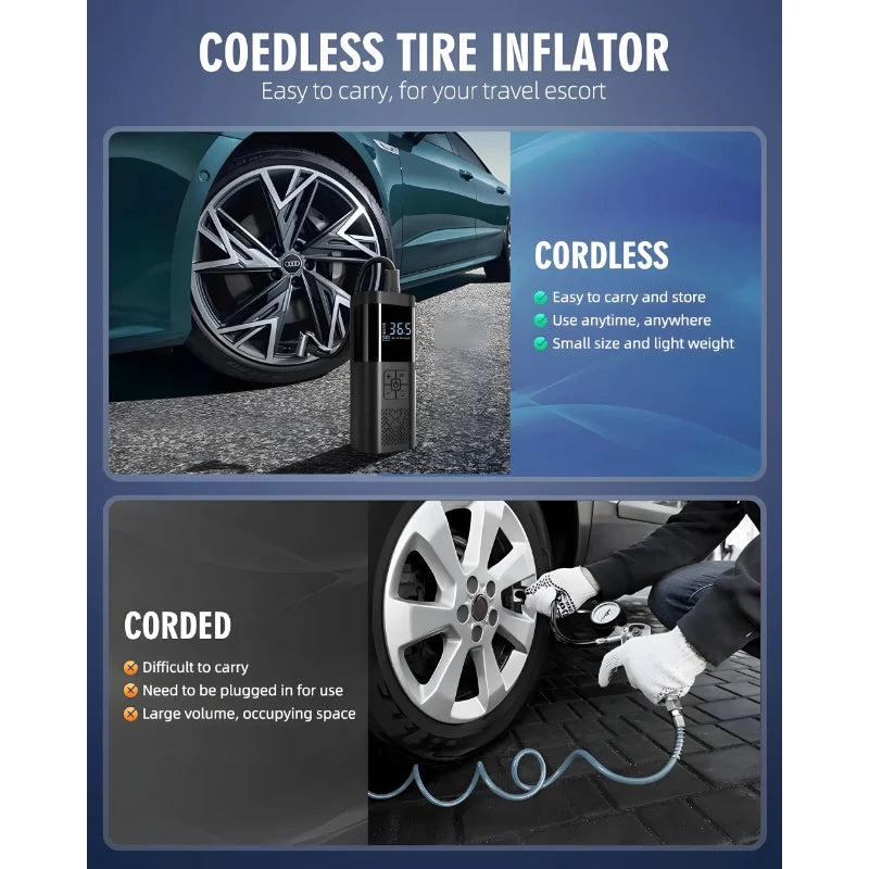 Portable Car Air Compressor | 3X Faster With 150PSI, Cordless, Tire Inflator And Pump with Digital Gauge for Car, Motorcycle Bike And More